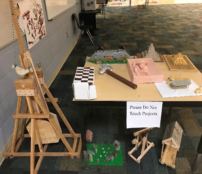World History Projects - 7th Grade 